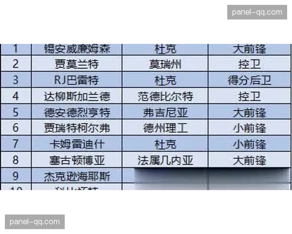 ESPN与NBA达成新一轮转播协议，金额创历史纪录